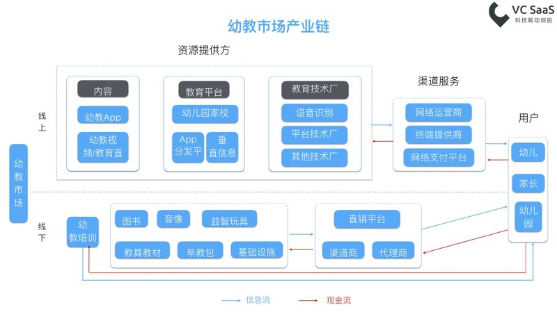 在线教育系统：打造个性化学习体验的关键